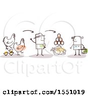 Poster, Art Print Of Stick Man Farmer Selling Chicken Eggs And Poultry To A Consumer
