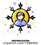 Poster, Art Print Of Personalization Icon