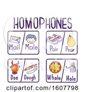 Poster, Art Print Of Examples Of Homophones