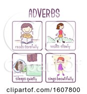 Poster, Art Print Of Stickman Kids Adverb Samples Illustration