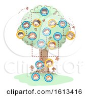 Poster, Art Print Of Stickman Family Tree Faces Illustration