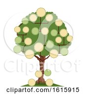 Poster, Art Print Of Tree Blank Family Tree Illustration
