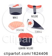 Poster, Art Print Of Sushi Types Illustration