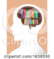 Poster, Art Print Of Man Profile Brain Knowledge Illustration