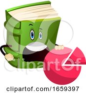 Poster, Art Print Of Cartoon Book Character Is Holding Success Sign Diagram