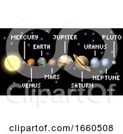 Poster, Art Print Of Solar System 8 Bit Arcade Video Game Pixel Art