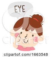Poster, Art Print Of Kid Girl Naming Body Parts Eye Illustration