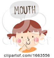Poster, Art Print Of Kid Girl Naming Body Parts Mouth Illustration