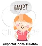 Poster, Art Print Of Kid Girl Naming Body Parts Waist Illustration