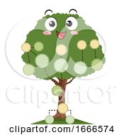 Mascot Family Tree Illustration