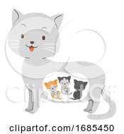 Poster, Art Print Of Animal Pregnant Cat Kitten Illustration