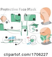 Poster, Art Print Of Covid 19 Coronavirus Face Mask