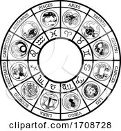 Horoscope Astrology Zodiac Star Signs Icon Set