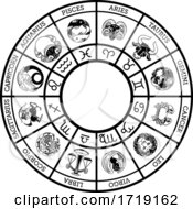 Poster, Art Print Of Star Signs Zodiac Astrology Horoscope Icon