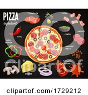 Poster, Art Print Of Pizza Ingredients