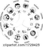 Poster, Art Print Of Astrology Horoscope Zodiac Star Signs Symbols Set