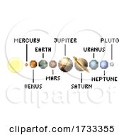 Poster, Art Print Of Solar System Planets 8 Bit Video Game Pixel Art