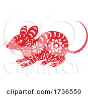 Poster, Art Print Of Chinese Zodiac Rat