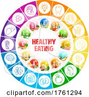Poster, Art Print Of Healthy Eating Vitamin Chart