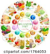 Vitamin Food Sources