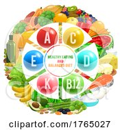 Poster, Art Print Of Vitamin Food Sources