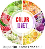 Poster, Art Print Of Color Diet