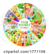 Poster, Art Print Of Vitamin Food Sources