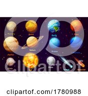 Poster, Art Print Of Labeled Solar System