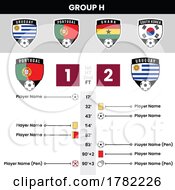 Poster, Art Print Of Football Match Details And Shield Team Icons For Group H