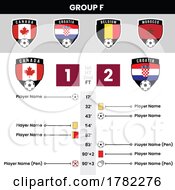 Poster, Art Print Of Football Match Details And Shield Team Icons For Group F