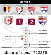 Poster, Art Print Of Football Match Details And Angled Team Icons For Group F