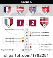 Poster, Art Print Of Football Match Details And Angled Team Icons For Group D