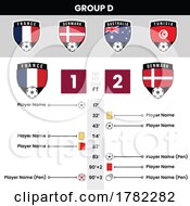 Poster, Art Print Of Football Match Details And Shield Team Icons For Group D