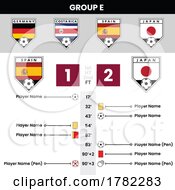 Poster, Art Print Of Football Match Details And Angled Team Icons For Group E