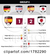 Poster, Art Print Of Football Match Details And Shield Team Icons For Group E