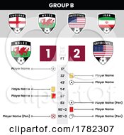 Poster, Art Print Of Football Match Details And Shield Team Icons For Group B