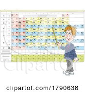Poster, Art Print Of Cartoon Teacher Or School Boy Pointing To A Periodic Table Of Elements