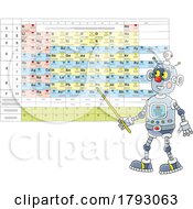 Cartoon Robot Pointing To A Periodic Table Of Elements