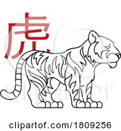 02/29/2024 - Tiger Chinese Zodiac Horoscope Animal Year Sign