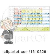 Poster, Art Print Of Cartoon Clipart Teacher Discussing The Periodic Table Of Elements