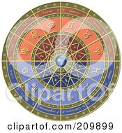 Zodiac Astrology Circle Around Earth