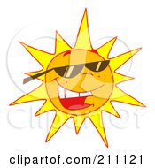 Poster, Art Print Of Hot Summer Sun Wearing Shades