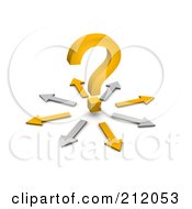 Royalty Free RF Clipart Illustration Of A 3d Orange Question Mark Surrounded By A Circle Of Arrows by Jiri Moucka