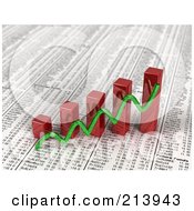 Poster, Art Print Of Green Line Over 3d Red Bar Graphs On Top Of A Daily Newspaper Showing Financial Statistics