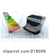 3d Range Oven With An Energy Rating Guide