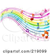 Poster, Art Print Of Background Of Rainbow Music Waves