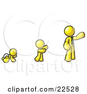 Yellow Man In His Growth Stages Of Life As A Baby Child And Adult