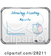 Clipart Illustration Of A Metal Frame White Board With A Graph And Pie Chart During A Strategy Meeting