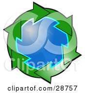 Clipart Illustration Of Gradient Green Circle Of Arrows Around The American Continents On Planet Earth