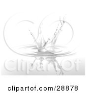 Poster, Art Print Of Milk Splash With Droplets At The Ends A Reflection And Circles On The Surface